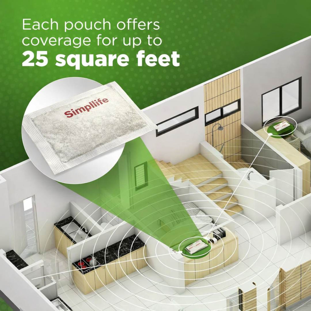 Rat & Mouse Repellent Pouches | 45–60 Day Protection | Mint Scent | BUY 1 GET 1 FREE!